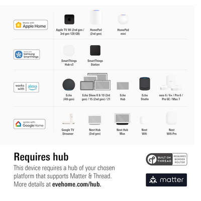 Eve Light Switch (Matter)