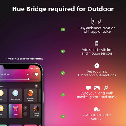 Philips Hue Appear Outdoor Smart Wall Light – Black (White and Color Ambiance)