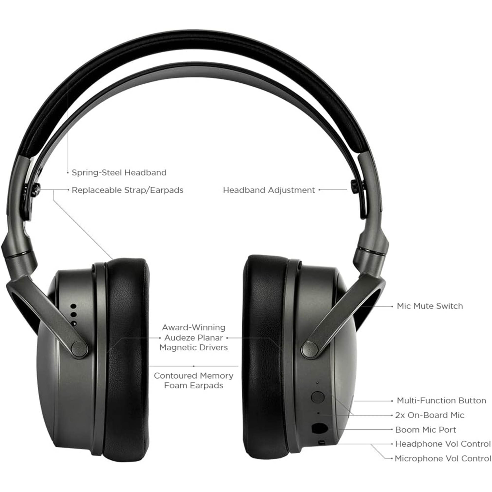 Audeze Maxwell Wireless Gaming Headset – For Xbox Series X|S