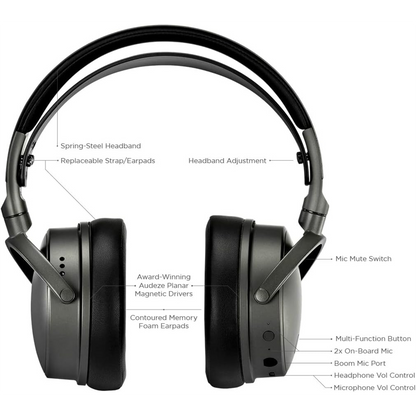 Audeze Maxwell Wireless Gaming Headset – For Xbox Series X|S