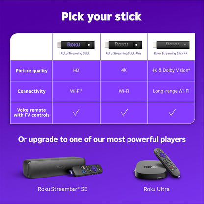 Roku Streaming Stick 4K