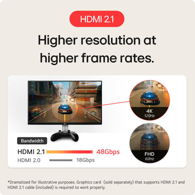 LG UltraGear 44.5" DQHD HDR 200 Hz Curved Ultrawide Gaming Monitor - 45GR75DC-B