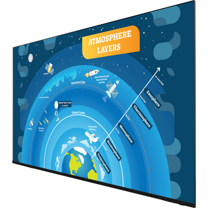 SHARP AQUOS 4P-B65EJ2U 65" Class 4K UHD Commercial TV