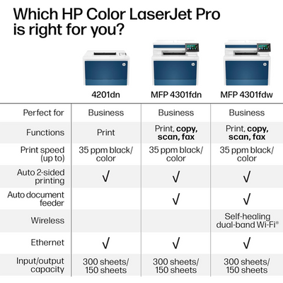 HP LaserJet Pro MFP 4301fdw Wireless Duplex Multifunction Color Laser Printer