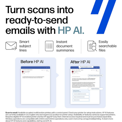 HP LaserJet Pro MFP 4301fdw Wireless Duplex Multifunction Color Laser Printer
