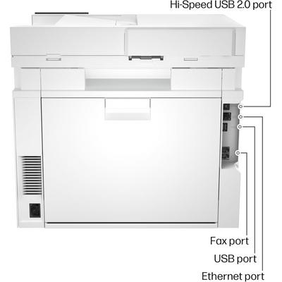 HP LaserJet Pro MFP 4301fdw Wireless Duplex Multifunction Color Laser Printer