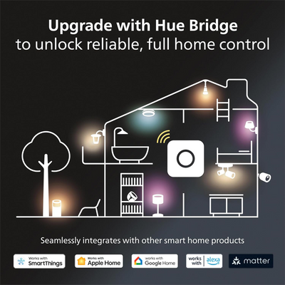 Philips Hue E26 Starter Kit with Dimmer Switch (White & Color Ambiance)