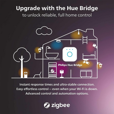 Philips Hue A21 Bulb with Bluetooth (White & Color Ambiance)