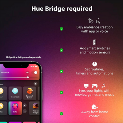 Philips Hue Play HDMI Sync Box 8K