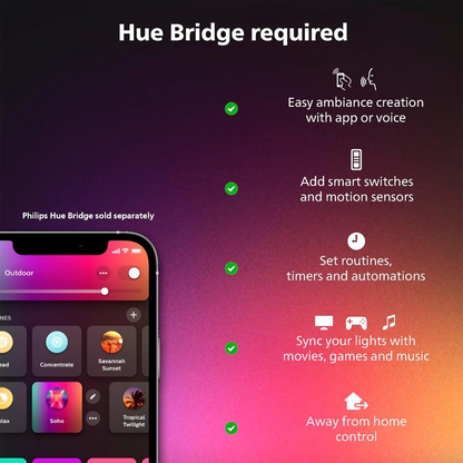 Philips Hue Play HDMI Sync Box 8K