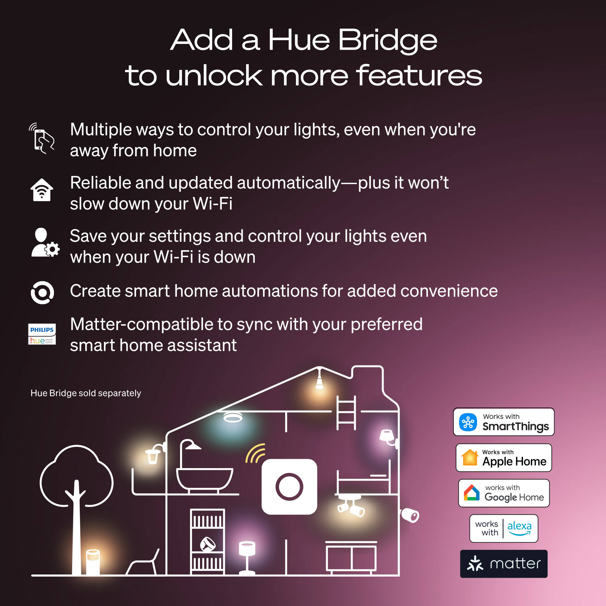 Philips Hue Smart LED A19 Bulb with Matter and Bluetooth In White Ambiance (2-Pack) - 591131