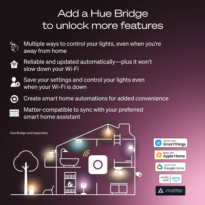 Philips Hue Smart LED A19 Bulb with Matter and Bluetooth In White Ambiance (2-Pack) - 591131