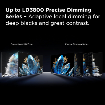 TCL QM8K Series 75" QD-Mini LED QLED 4K UHD Smart TV with Google TV – 75QM8K