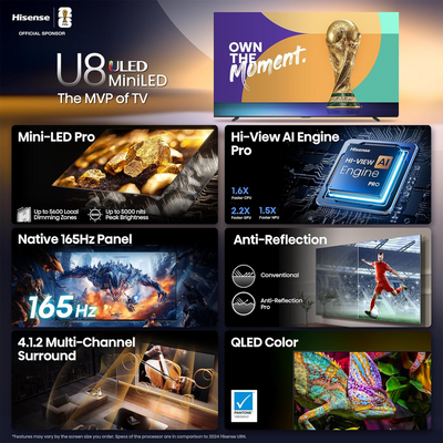 Hisense 75" Class U8 Series MiniLED ULED 4K Google TV - 75U8QG