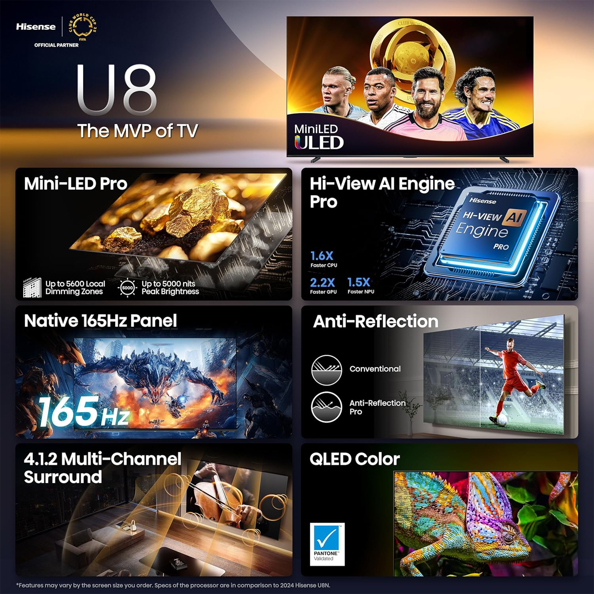 Hisense 75" Class U8 Series MiniLED ULED 4K Google TV - 75U8QG