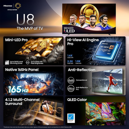 Hisense 75" Class U8 Series MiniLED ULED 4K Google TV - 75U8QG