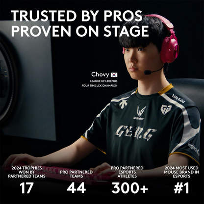 Logitech G PRO X SUPERLIGHT 2 DEX LIGHTSPEED Wireless Mouse (Black)