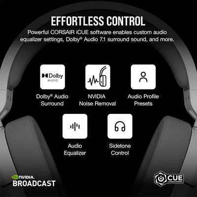 CORSAIR HS55 7.1Ch Wireless Gaming Headset (White)