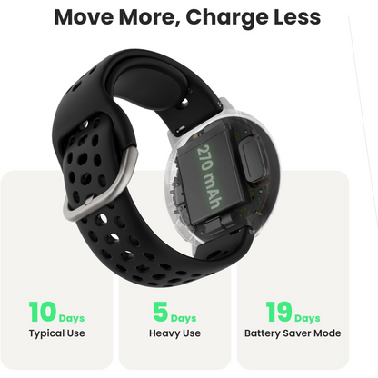 AMAZFIT Active 2 Smart Watch - Black, Silicone Strap