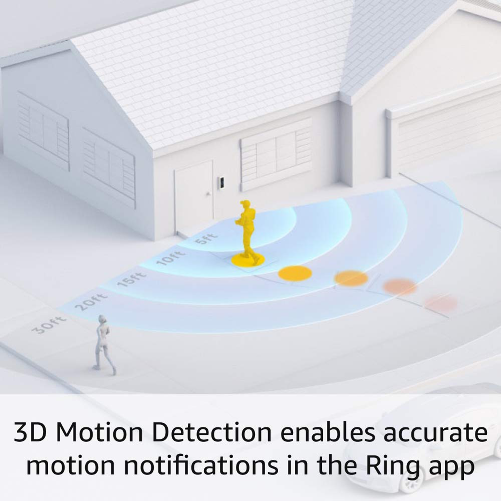 Ring Video Doorbell Pro 2 - Hardwired doorbell with 3D motion detection and Alexa Greetings