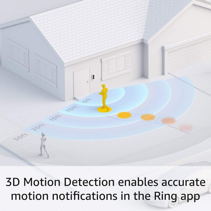 Ring Video Doorbell Pro 2 - Hardwired doorbell with 3D motion detection and Alexa Greetings