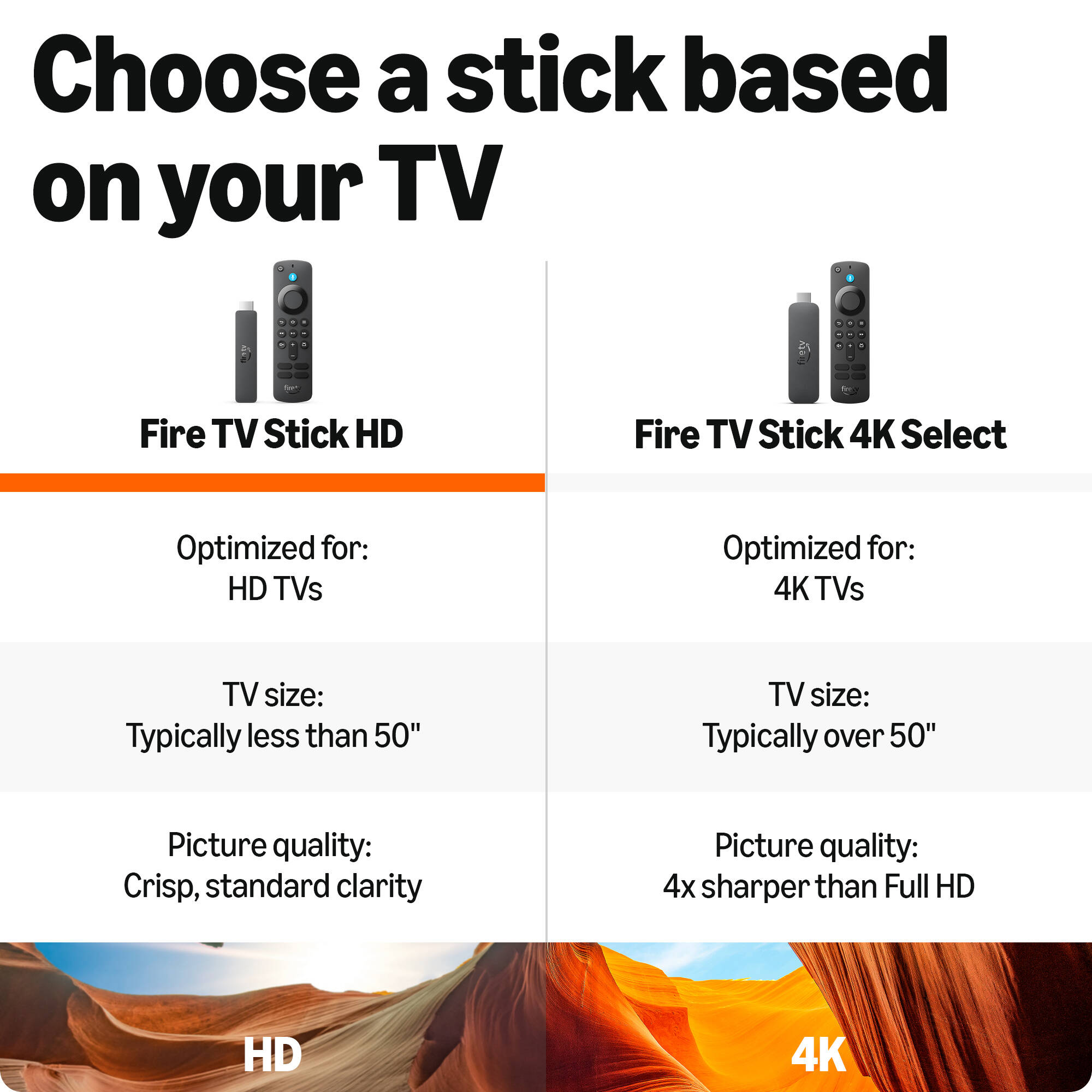 Amazon Fire TV Stick HD Streaming Media Player (2026 Edition)
