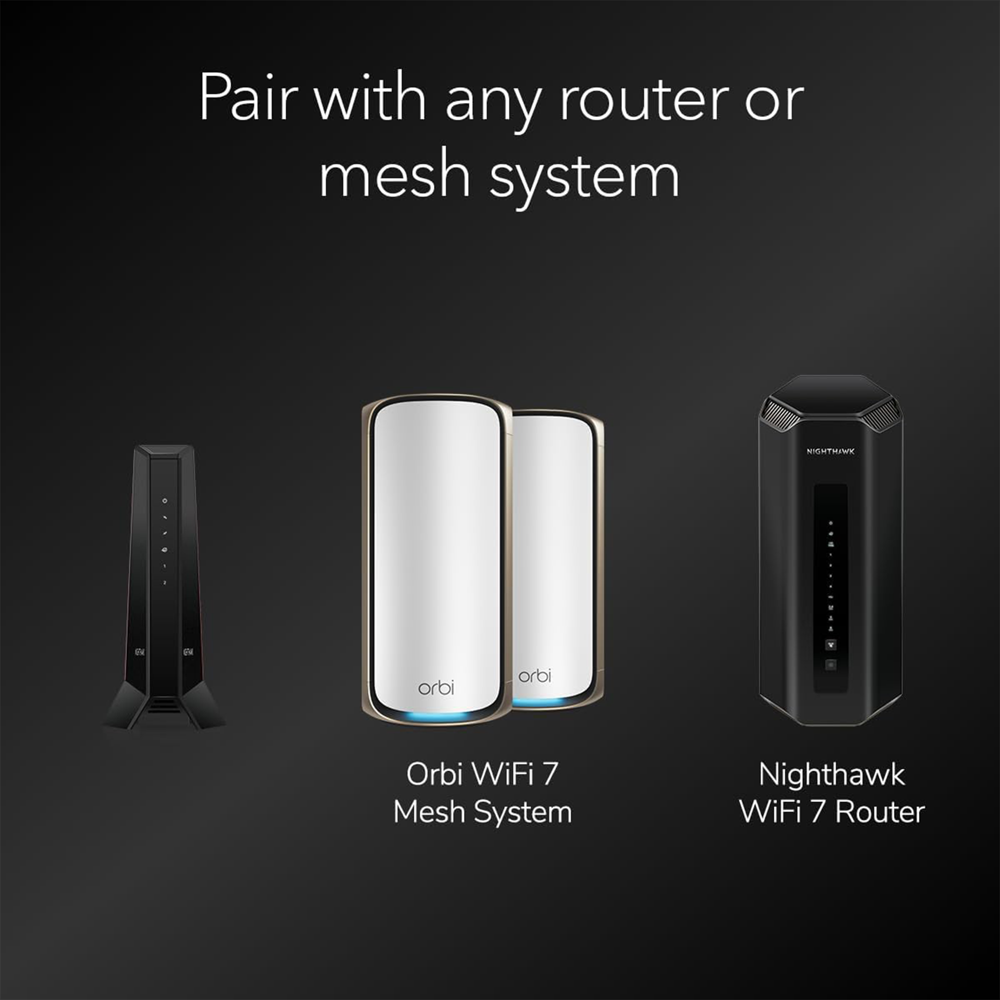 Netgear Nighthawk CM2500 2G DOCSIS 3.1 Cable Modem