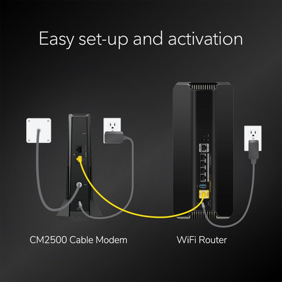 Netgear Nighthawk CM2500 2G DOCSIS 3.1 Cable Modem