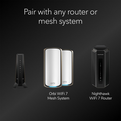 Netgear Nighthawk CM3000 2.5G DOCSIS 3.1 Cable Modem