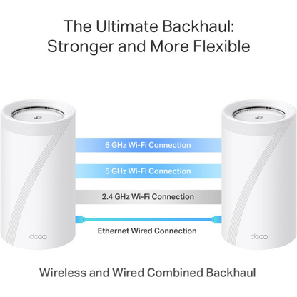 TP-Link Deco BE85 BE22000 Tri-Band 10G / 2.5G Whole Home 3-Piece Mesh Module