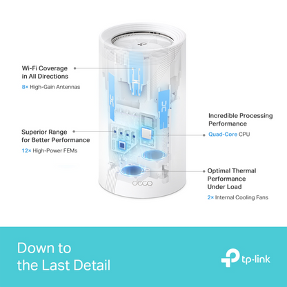 TP-Link Deco BE85 BE22000 Tri-Band 10G / 2.5G Whole Home 3-Piece Mesh Module