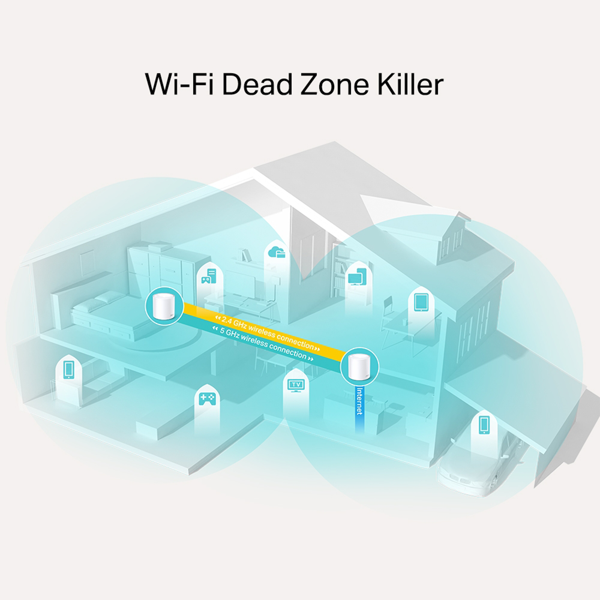 TP-Link Deco X20 AX1800 Wireless Dual-Band Gigabit 2-Piece Mesh Wi-Fi System