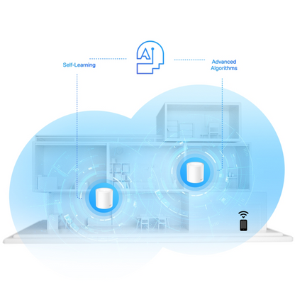 TP-Link Deco X20 AX1800 Wireless Dual-Band Gigabit 3-Piece Mesh Wi-Fi System