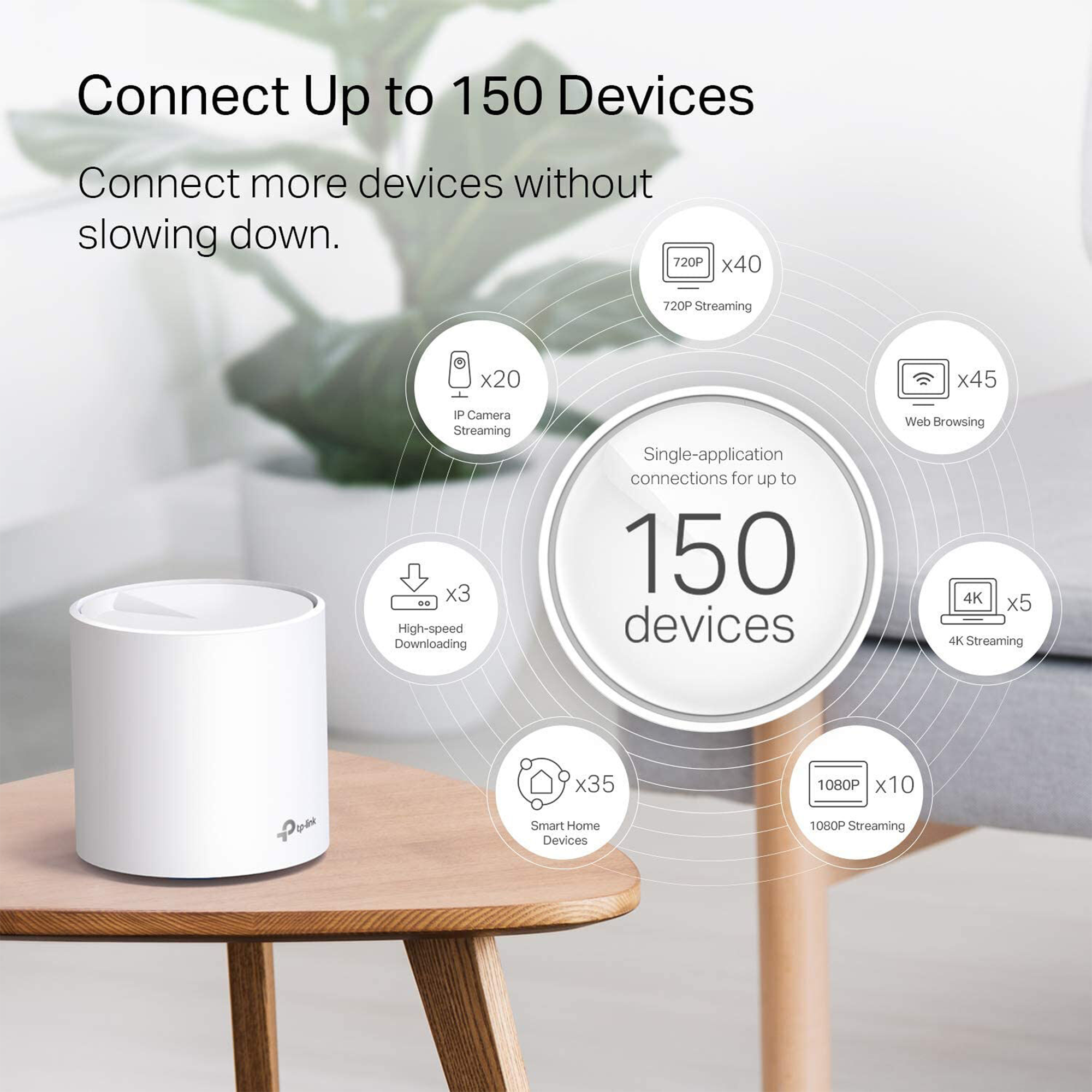 TP-Link Deco X20 AX1800 Wireless Dual-Band Gigabit 3-Piece Mesh Wi-Fi System