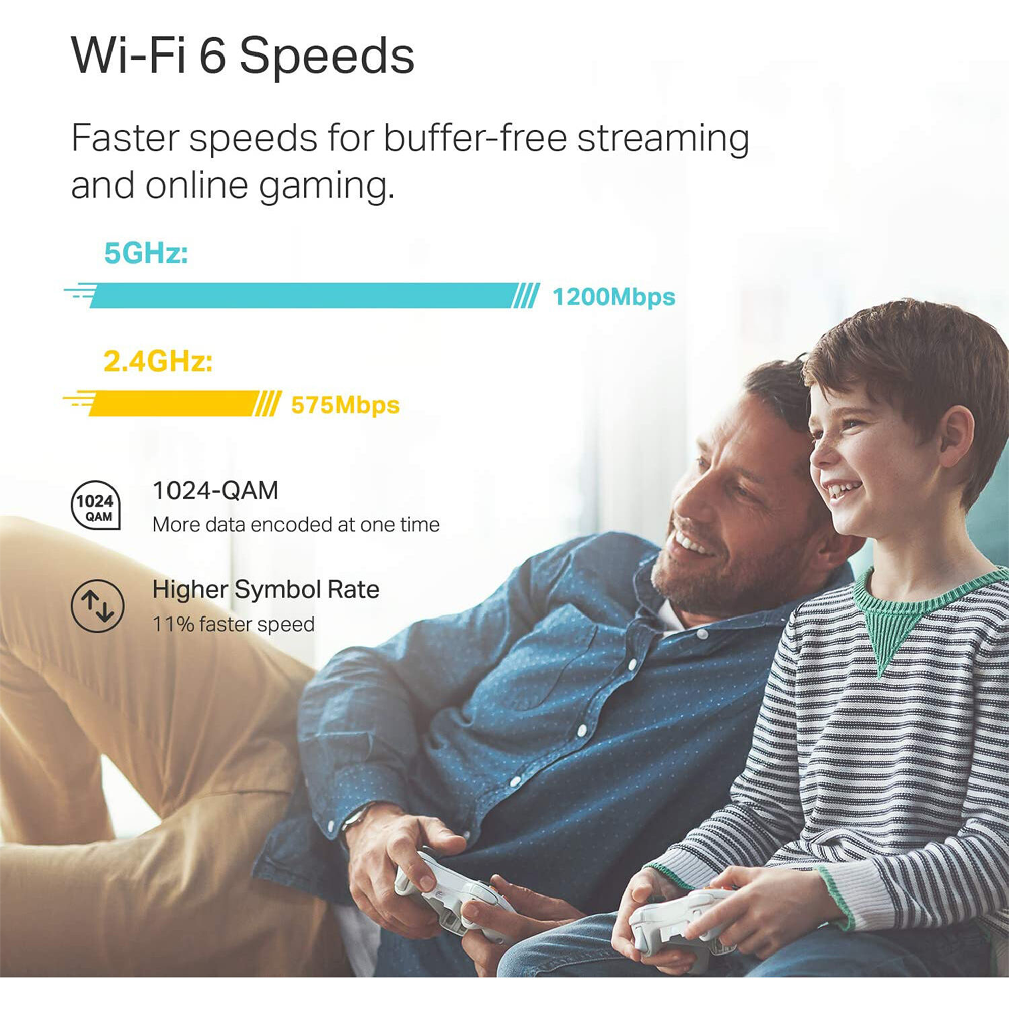 TP-Link Deco X20 AX1800 Wireless Dual-Band Gigabit 3-Piece Mesh Wi-Fi System