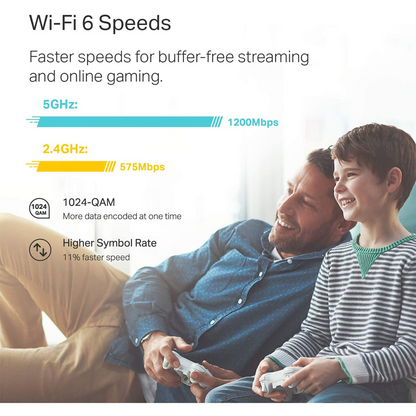TP-Link Deco X20 AX1800 Wireless Dual-Band Gigabit 3-Piece Mesh Wi-Fi System
