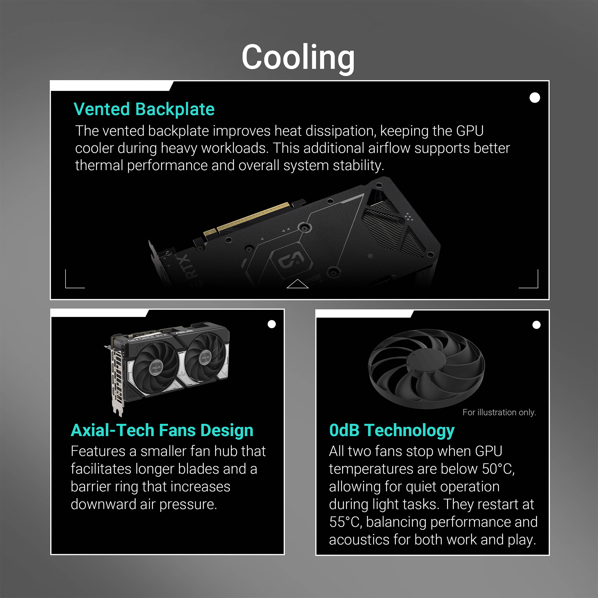 ASUS NVIDIA GeForce RTX 5060 DUAL OC 8GB GDDR7 Blackwell Graphics Card