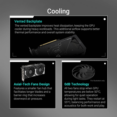 ASUS NVIDIA GeForce RTX 5060 DUAL OC 8GB GDDR7 Blackwell Graphics Card