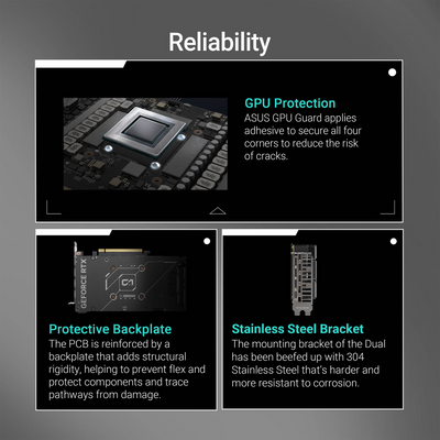 ASUS NVIDIA GeForce RTX 5060 DUAL OC 8GB GDDR7 Blackwell Graphics Card