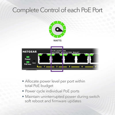 Netgear GS308EP 8-Port Gigabit PoE+ Compliant Managed Switch - GS308EP-100NAS