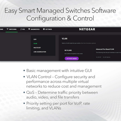 Netgear GS308EP 8-Port Gigabit PoE+ Compliant Managed Switch - GS308EP-100NAS