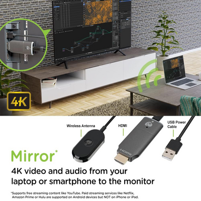 IOGEAR Mini Wireless 4K UHD Screen Sharing Receiver