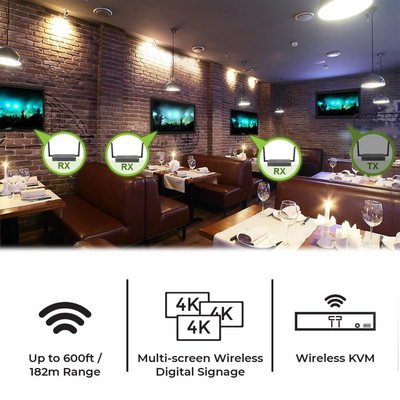 IOGEAR Receiver for Long-Range Wireless 4K Video Kit