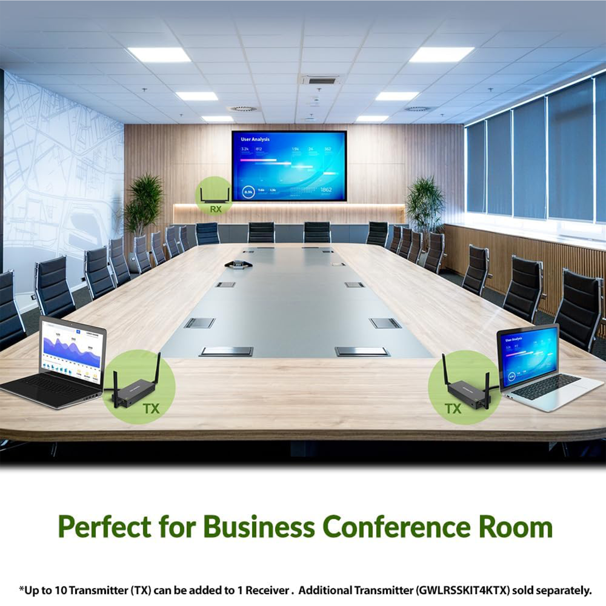 IOGEAR Long-Range Wireless 4K Video Kit