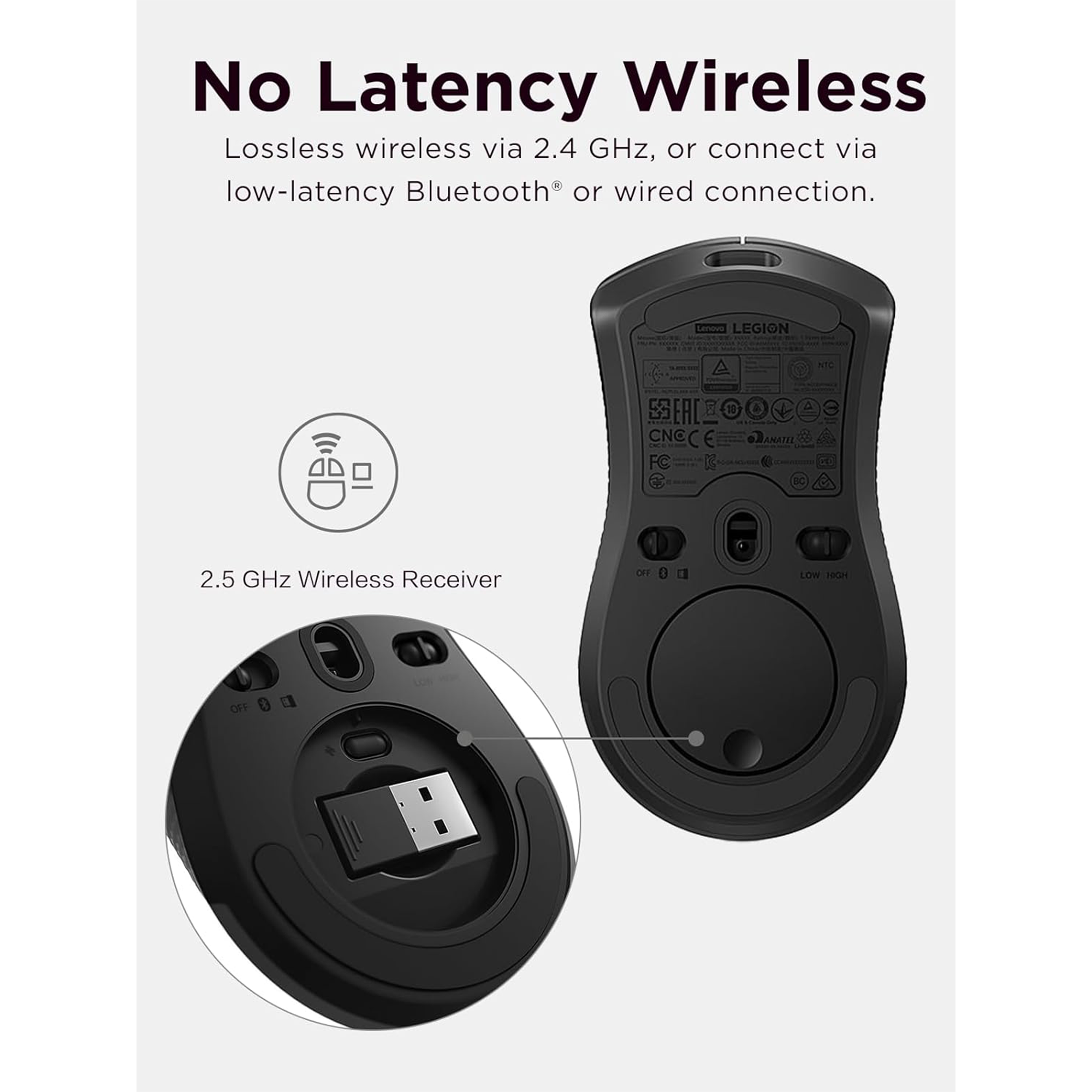 Lenovo Legion M600 Wireless Gaming Mouse (Iron Gray)