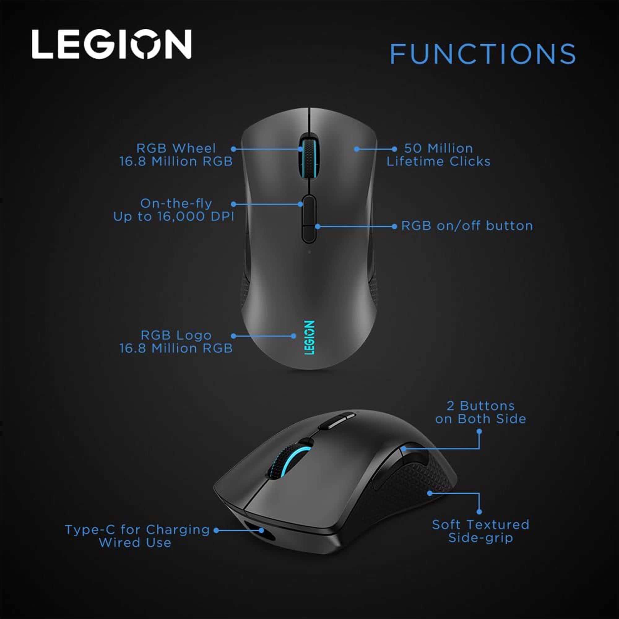 Lenovo Legion M600 Wireless Gaming Mouse (Iron Gray)