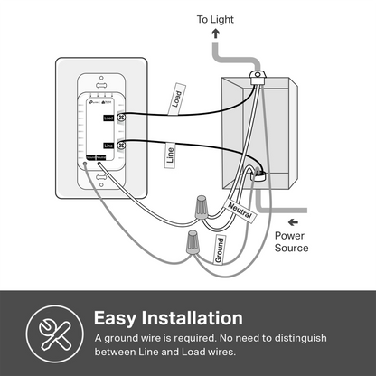 TP-Link Kasa Smart Wi-Fi Light Switch (3-Pack)