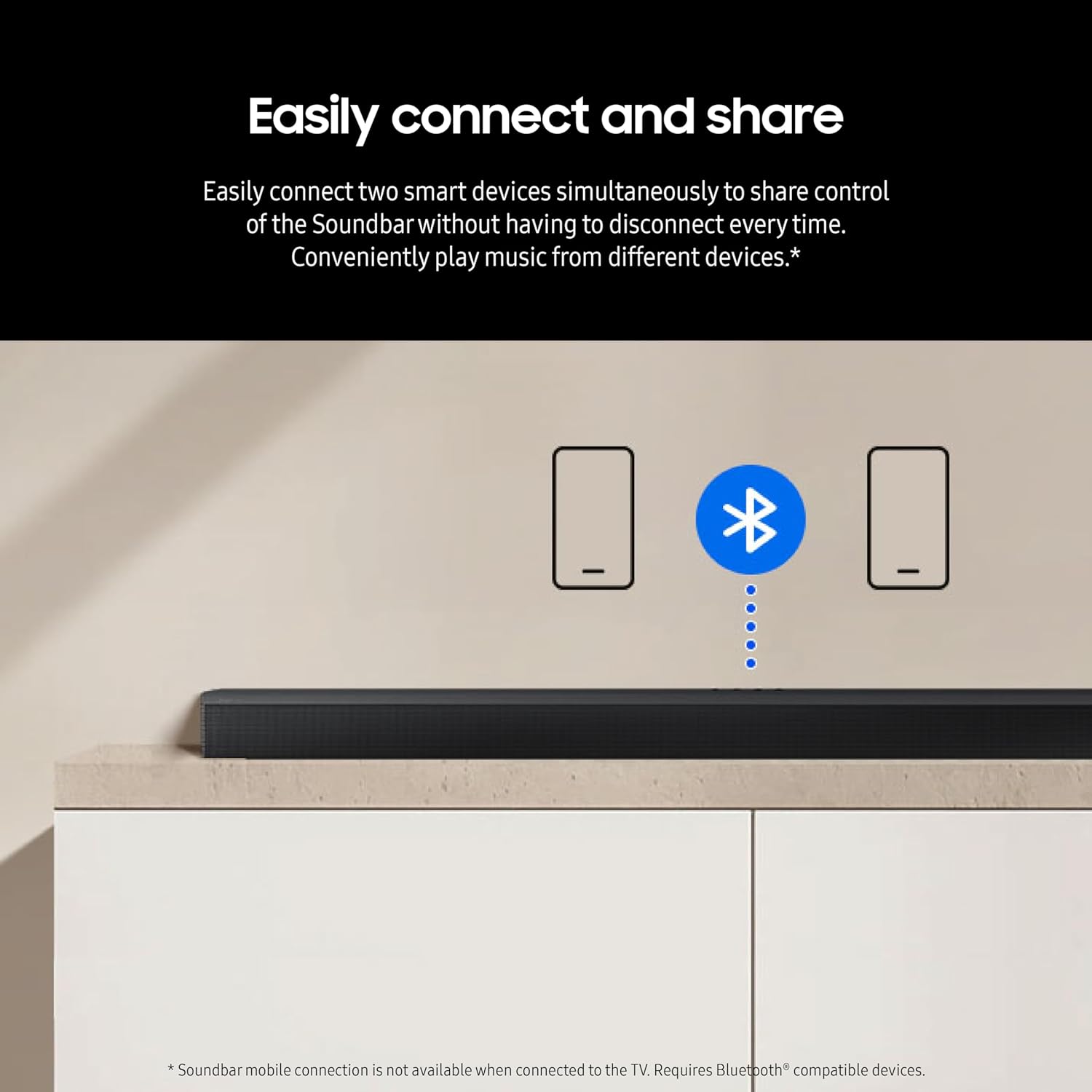 Samsung B Series HW-B750F 5.1-Channel Soundbar System