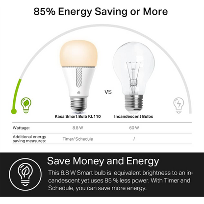TP-Link KL110 Kasa Smart Light Bulb – Soft White (2700K) - A19 E26