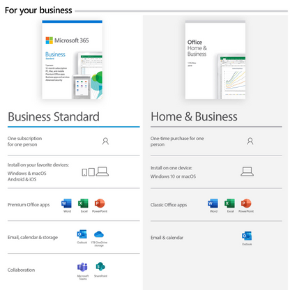 Microsoft 365 Business Standard (1-User License / 12-Month Subscription / Download)